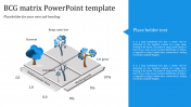 Effective BCG Matrix PowerPoint Template and Google Slides